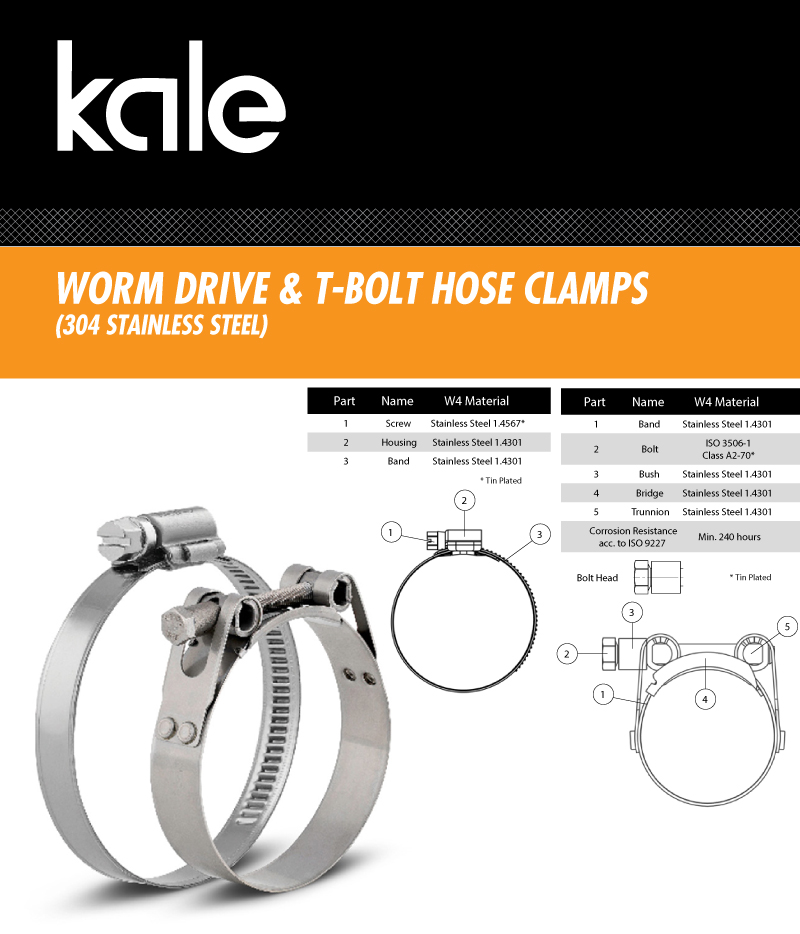 Hose Clamp